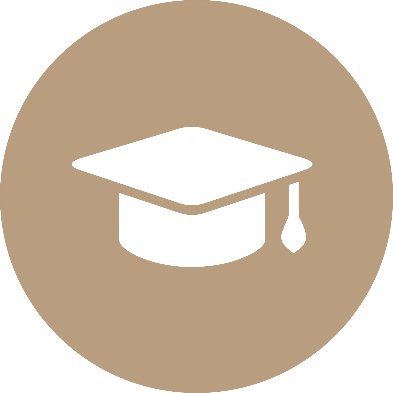 Educational Assistance